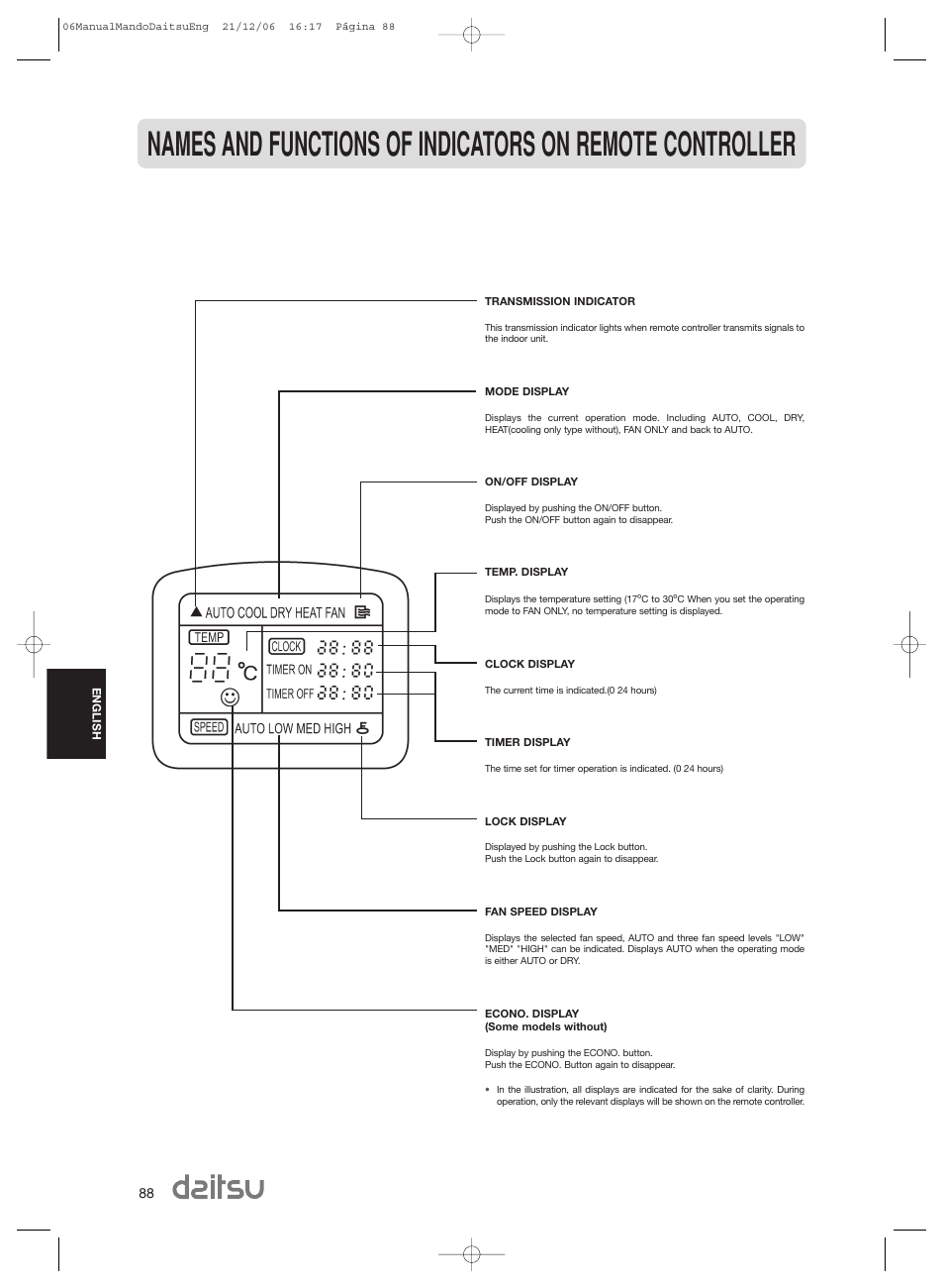 Daitsu ASD 129U11 User Manual | Page 90 / 98