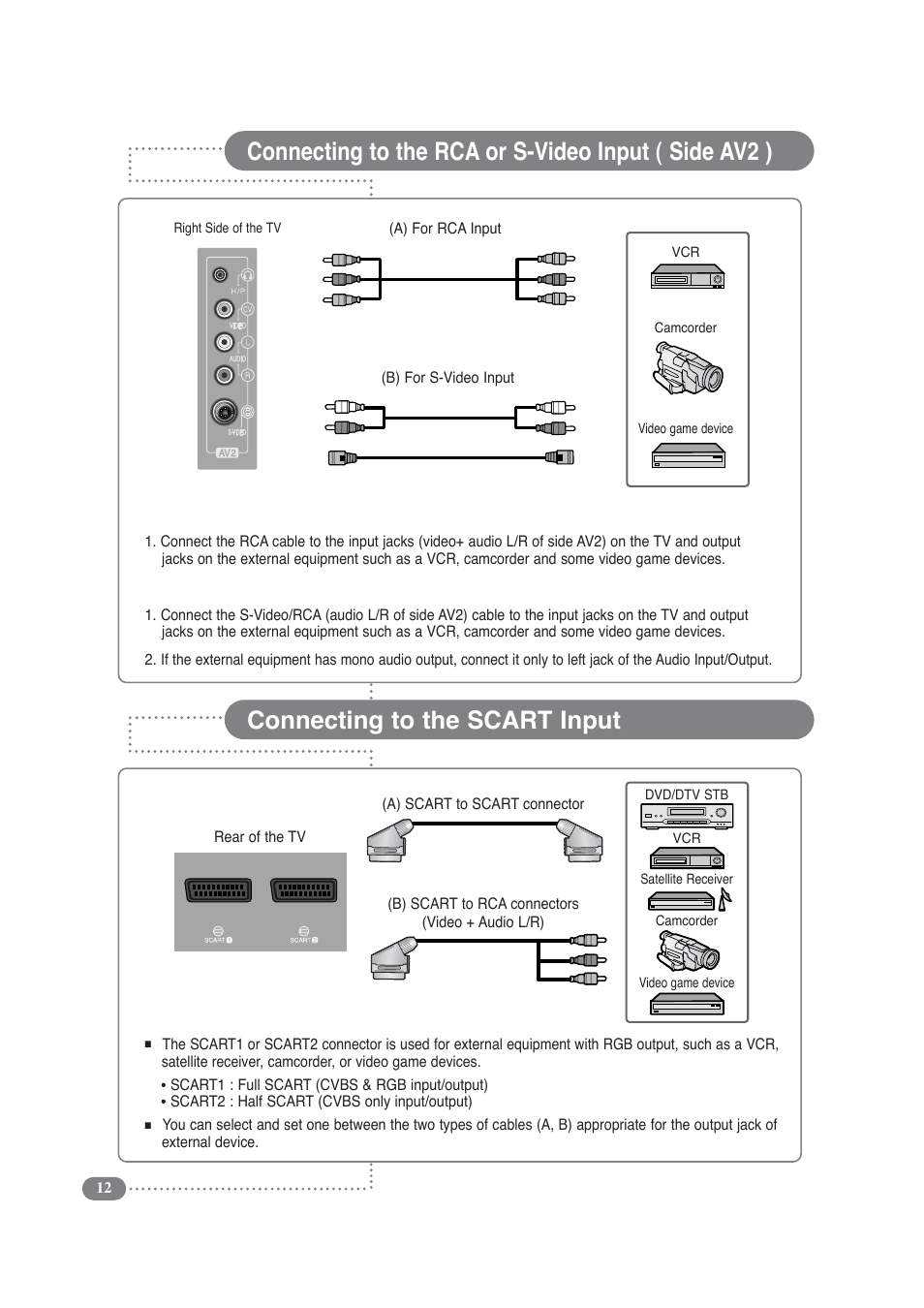 Daitsu LCD 32 User Manual | Page 12 / 40