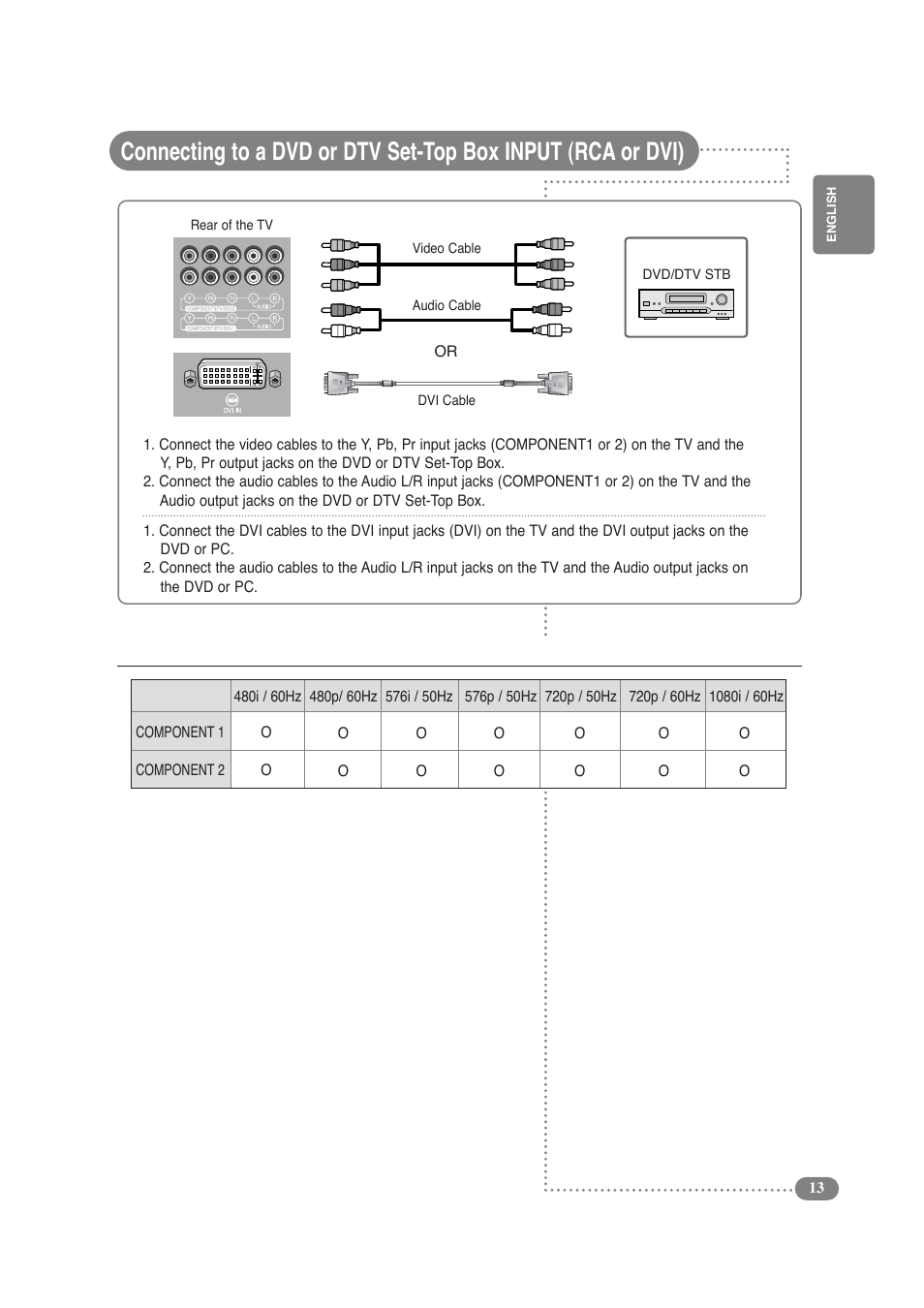 Daitsu LCD 32 User Manual | Page 13 / 40