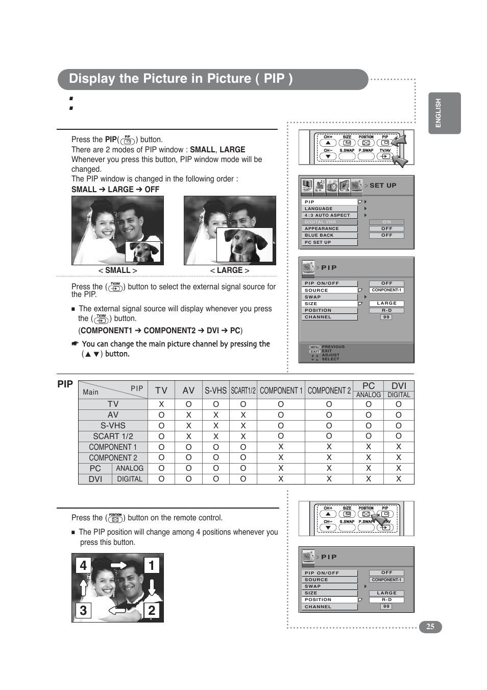 Display the picture in picture ( pip ), 1changing the pip position, Tv pc | Component 2, S-vhs, Scart1/2, Component 1 | Daitsu LCD 32 User Manual | Page 25 / 40