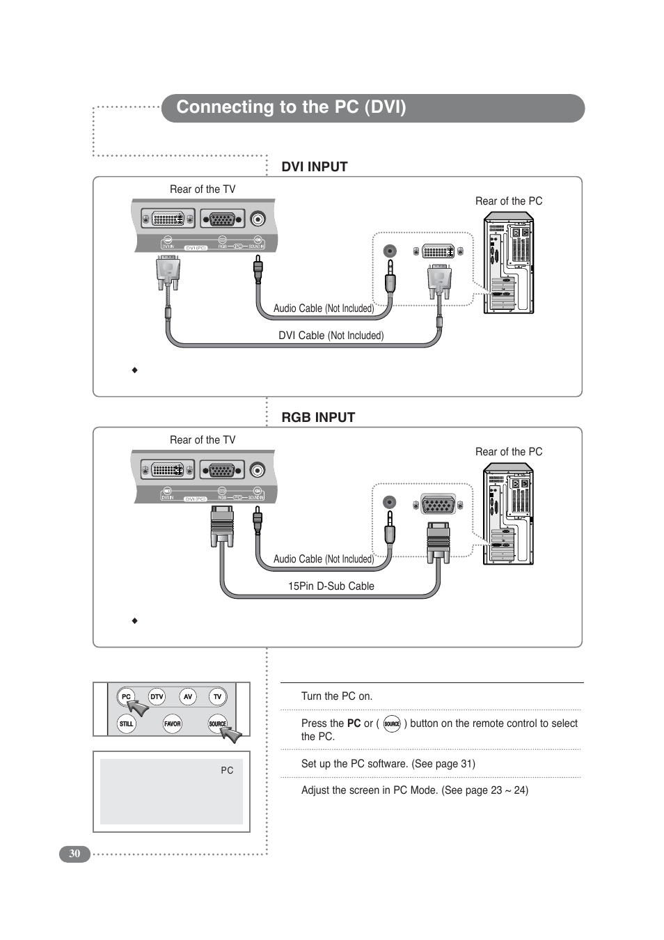 Connecting to the pc (dvi) | Daitsu LCD 32 User Manual | Page 30 / 40