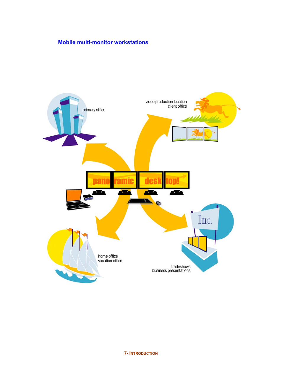 Digital Tigers SideCar MMS Series User Manual | Page 11 / 83