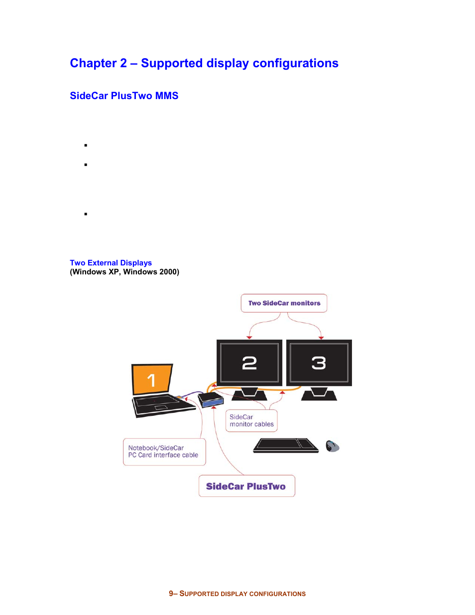 Chapter 2 – supported display configurations, Sidecar plustwo mms | Digital Tigers SideCar MMS Series User Manual | Page 13 / 83