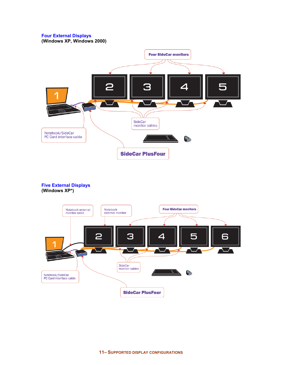 Digital Tigers SideCar MMS Series User Manual | Page 15 / 83