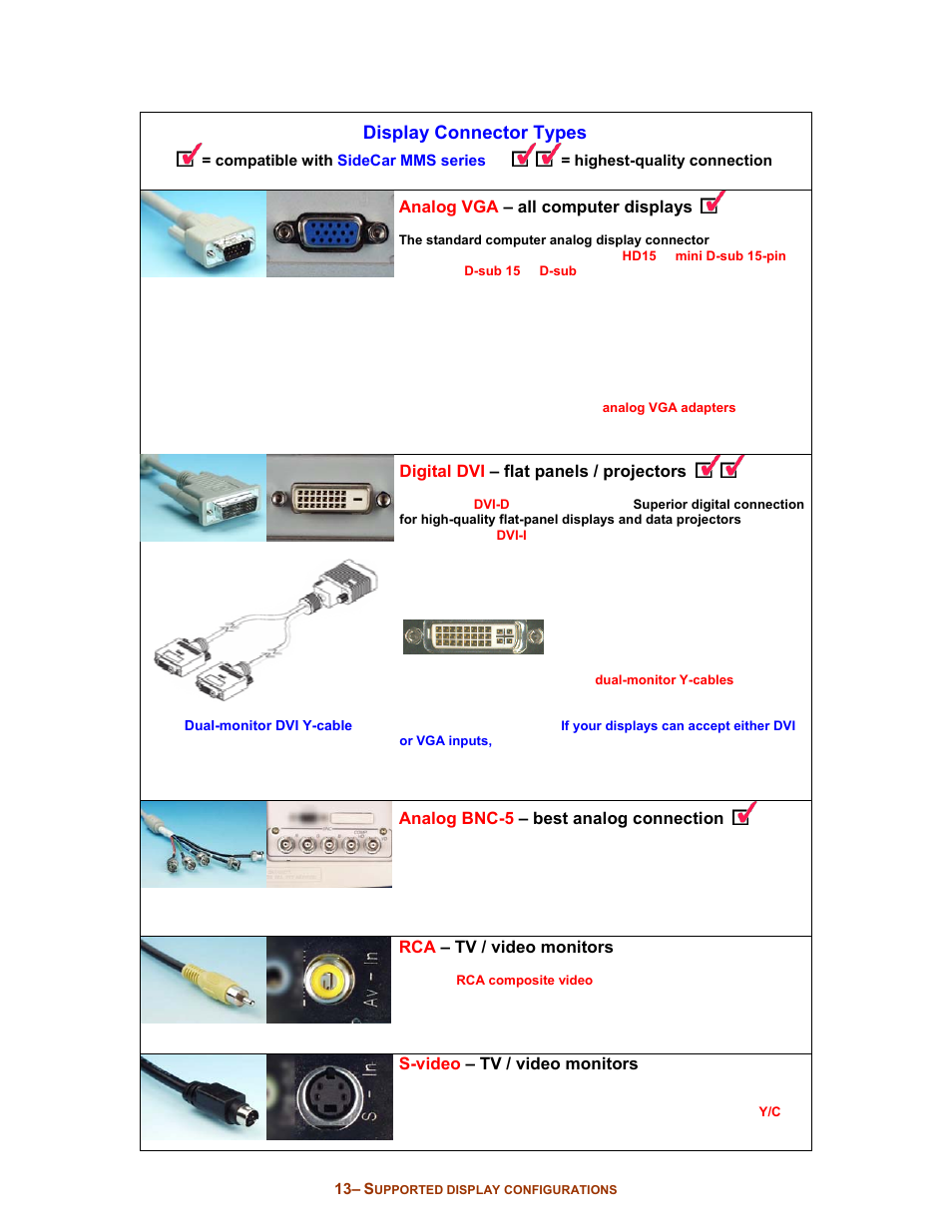 Digital Tigers SideCar MMS Series User Manual | Page 17 / 83