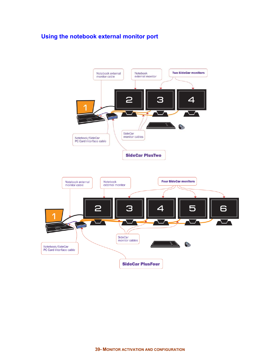 Digital Tigers SideCar MMS Series User Manual | Page 43 / 83