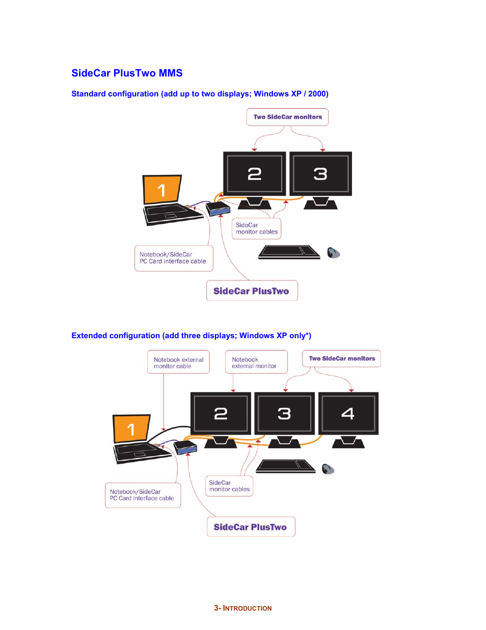 Sidecar plustwo mms | Digital Tigers SideCar MMS Series User Manual | Page 7 / 83