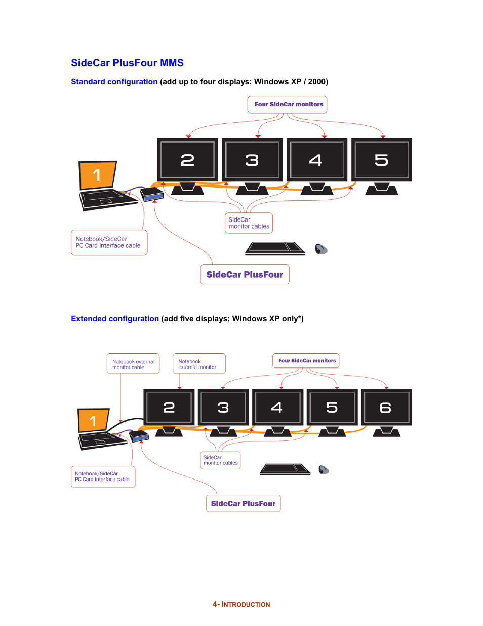 Sidecar plusfour mms | Digital Tigers SideCar MMS Series User Manual | Page 8 / 83