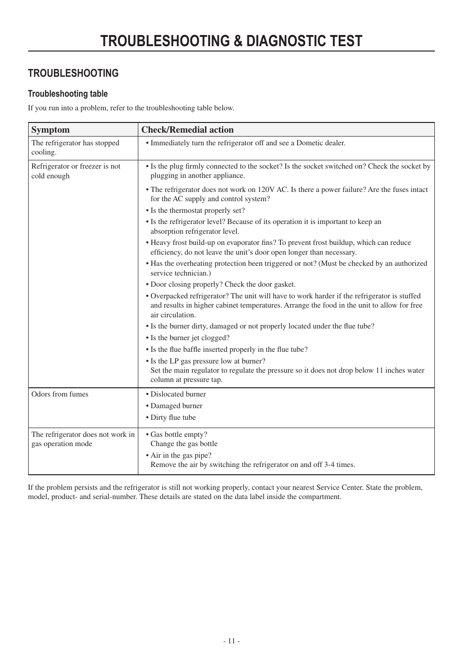 Troubleshooting & diagnostic test, Troubleshooting | Dometic RM3962 User Manual | Page 11 / 20