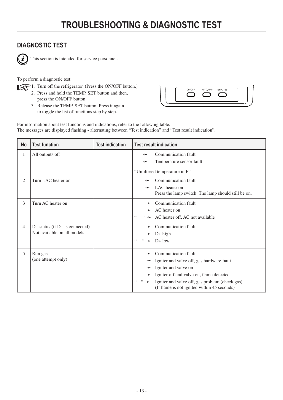 Troubleshooting & diagnostic test, Diagnostic test | Dometic RM3962 User Manual | Page 13 / 20