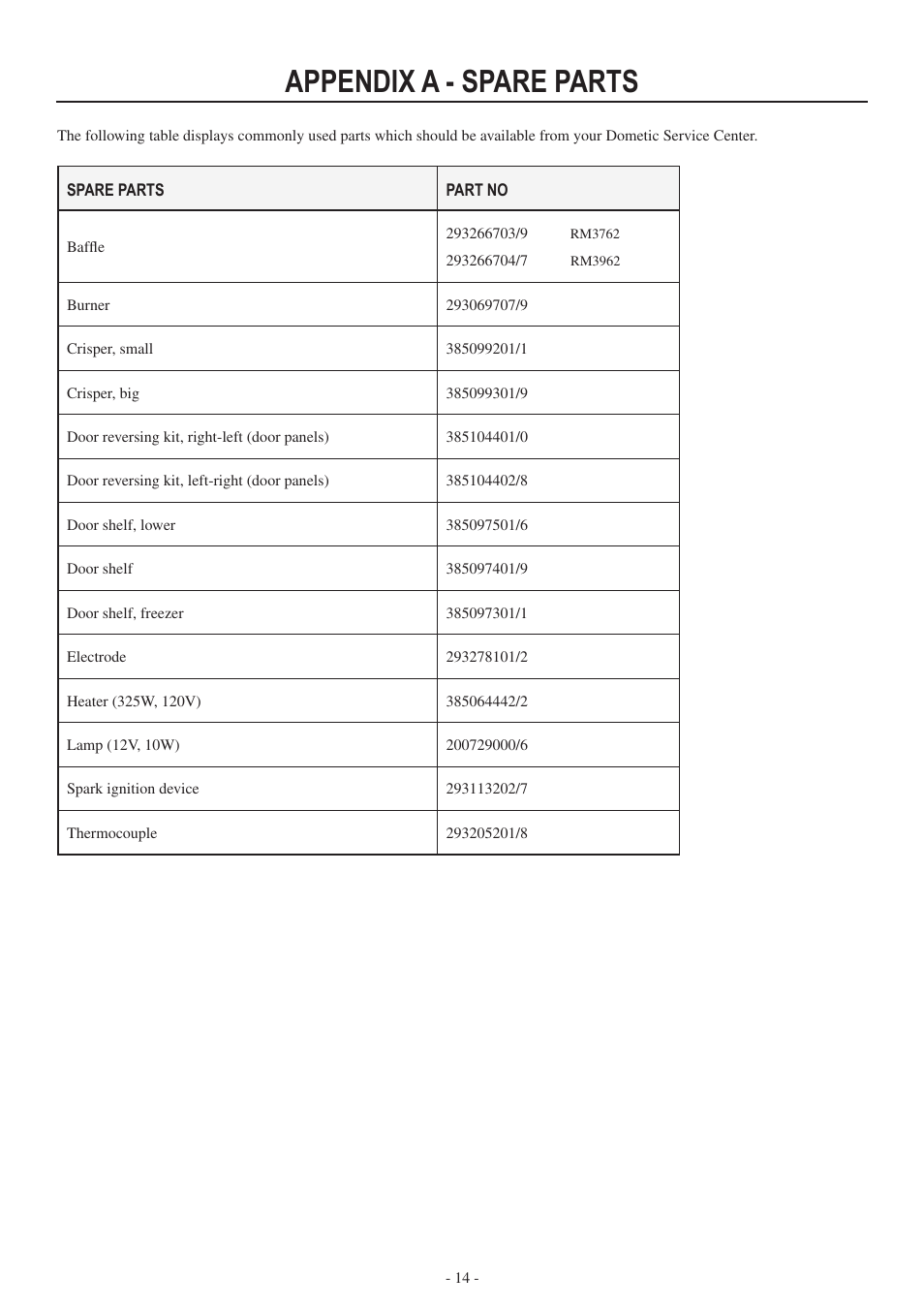 Appendix a - spare parts | Dometic RM3962 User Manual | Page 14 / 20