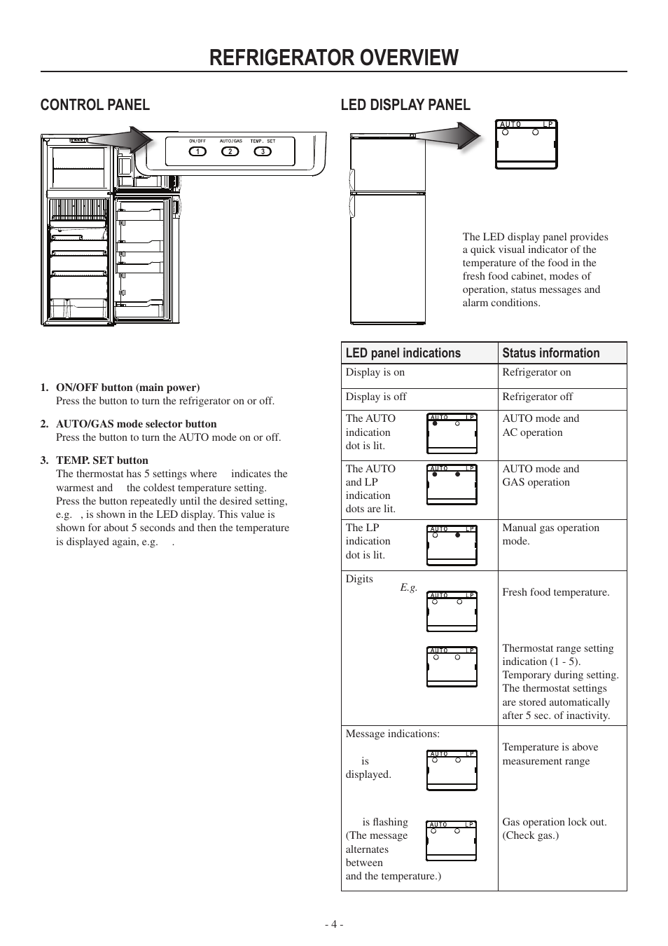 Refrigerator overview | Dometic RM3962 User Manual | Page 4 / 20