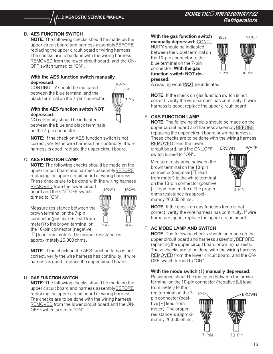Dometic RM7732 User Manual | Page 16 / 38