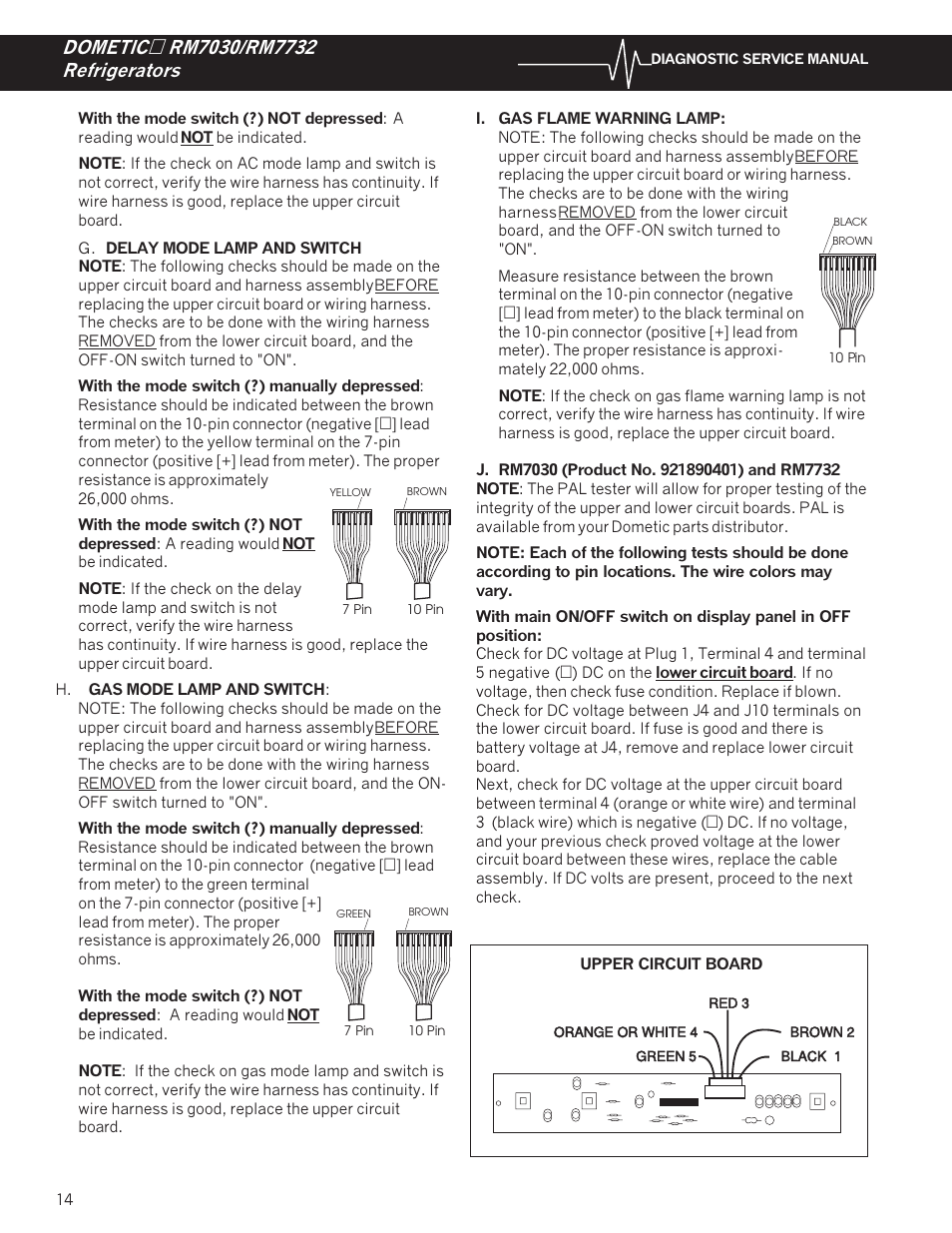 Dometic RM7732 User Manual | Page 17 / 38