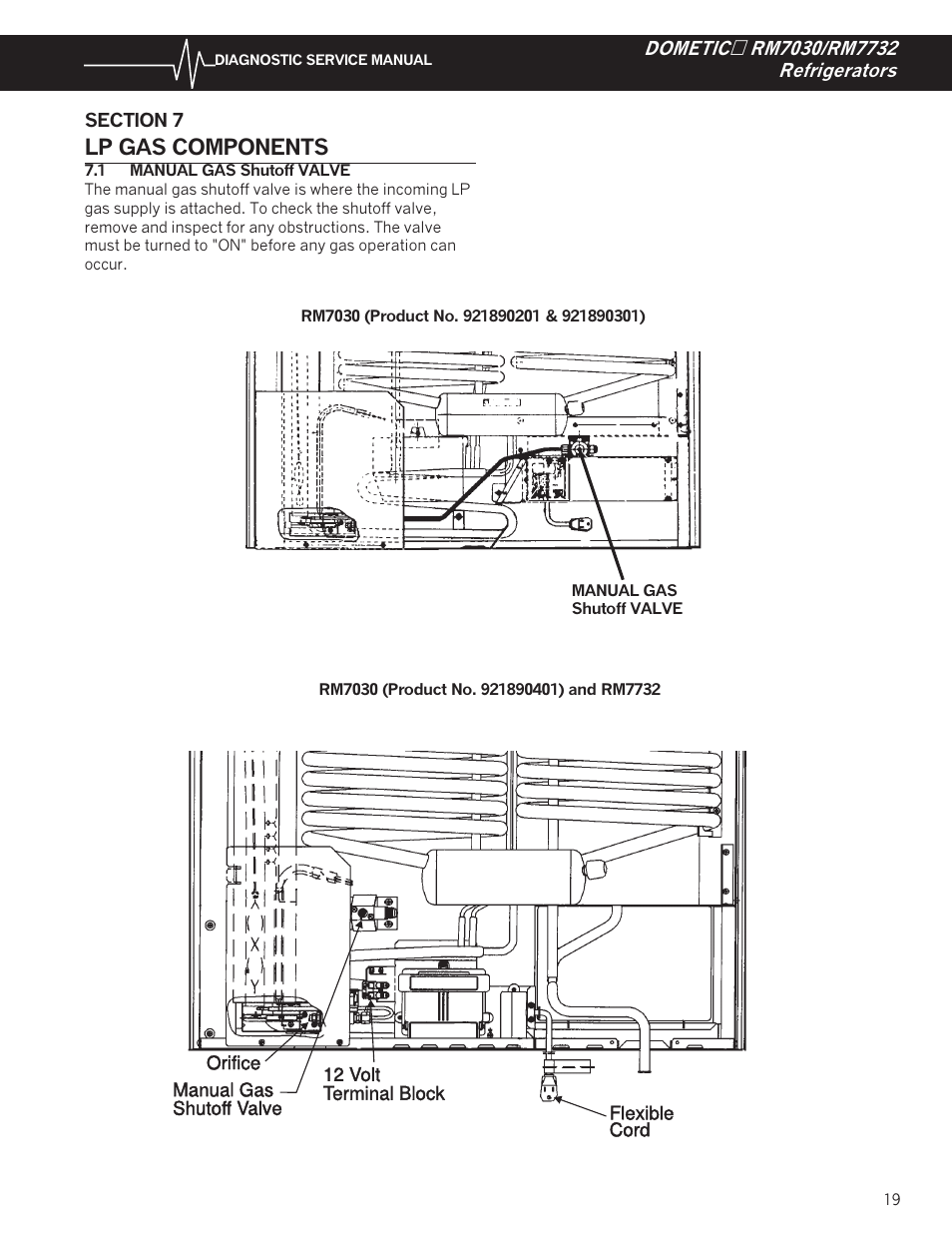 1 manual gas shutoff valve, Lp gas components | Dometic RM7732 User Manual | Page 22 / 38