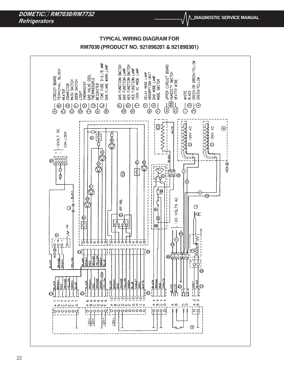 Dometic RM7732 User Manual | Page 25 / 38