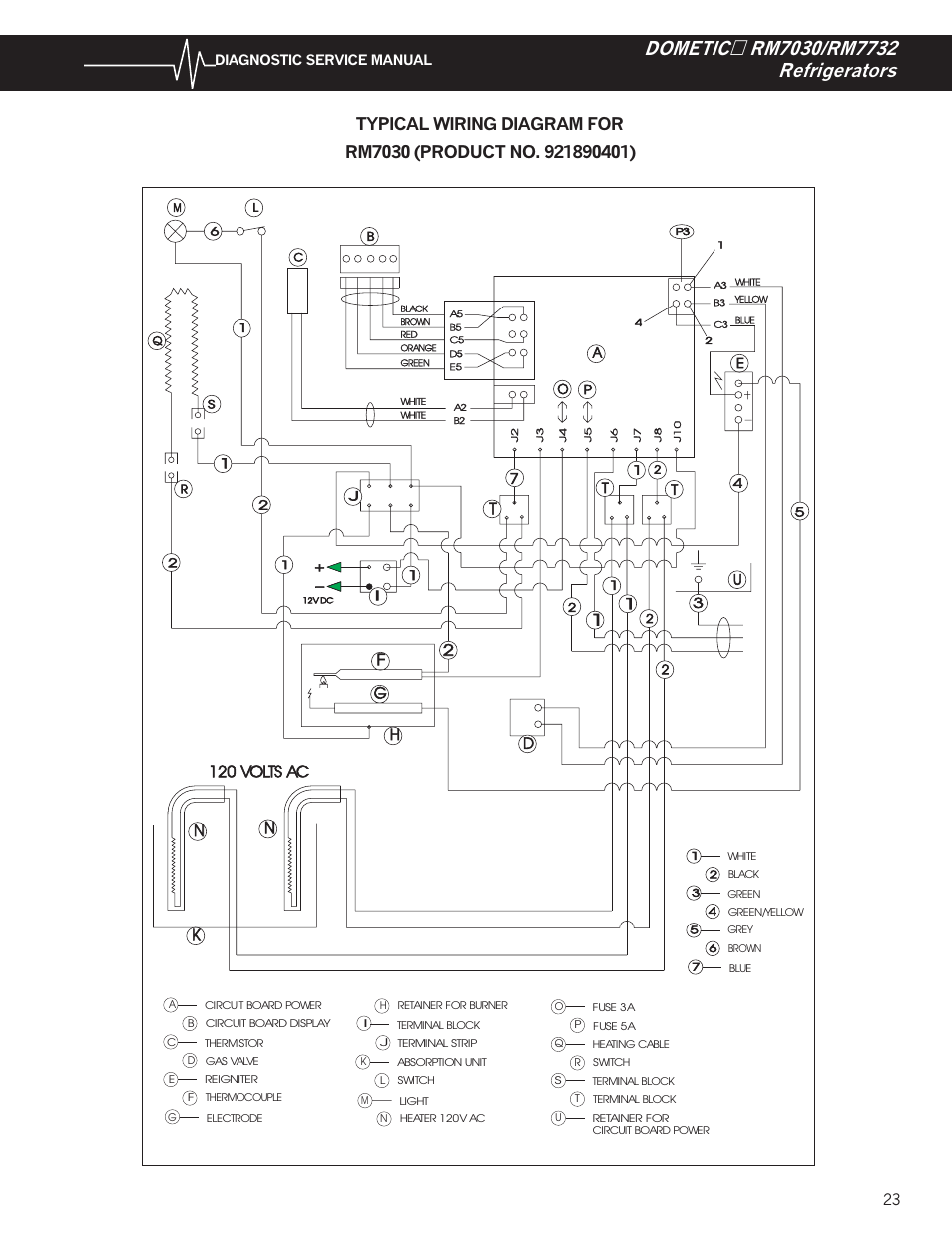 Nk h, 120 volts ac | Dometic RM7732 User Manual | Page 26 / 38