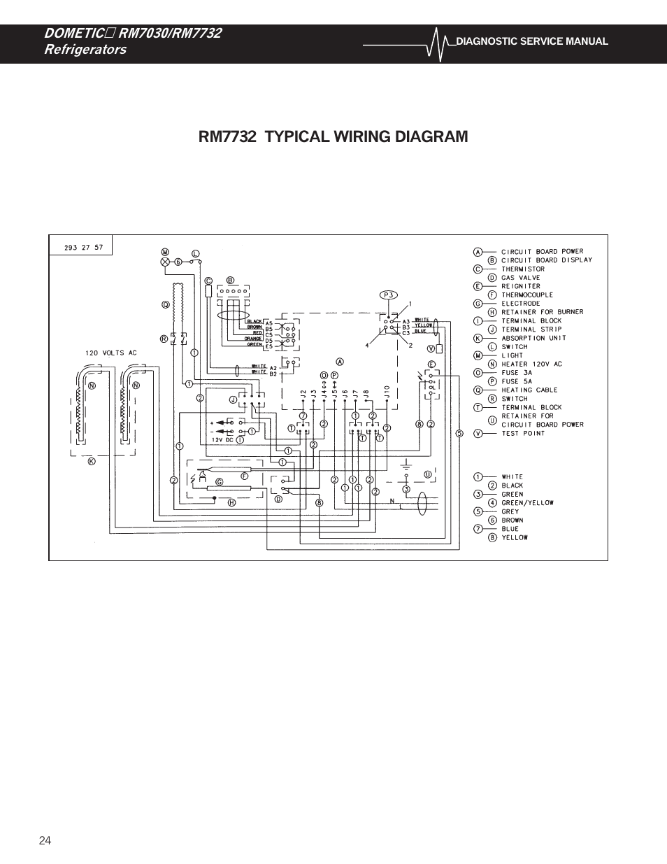 Rm7732 typical wiring diagram | Dometic RM7732 User Manual | Page 27 / 38