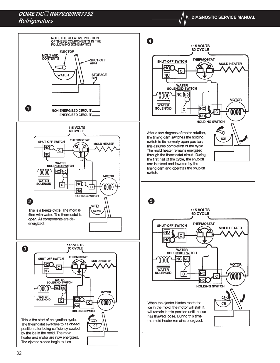 Dometic RM7732 User Manual | Page 35 / 38
