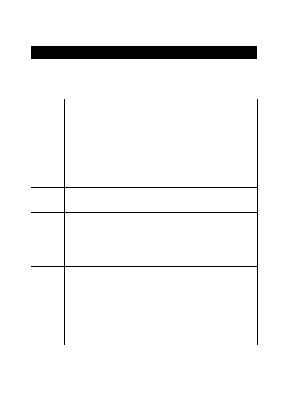 Operation, Cooking guide for lower power levels | Dometic DOTRC11W User Manual | Page 12 / 36