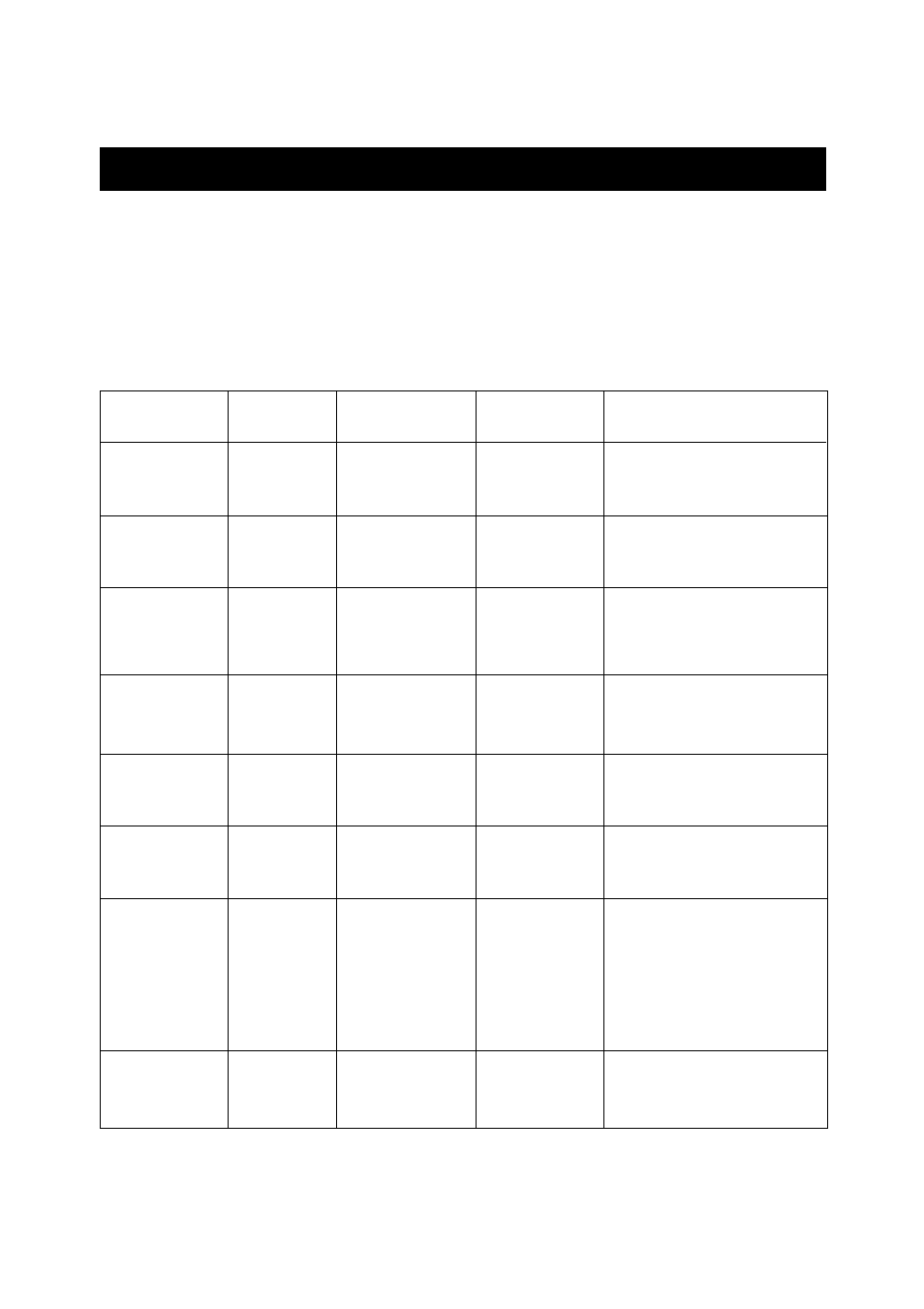 Operation | Dometic DOTRC11W User Manual | Page 22 / 36