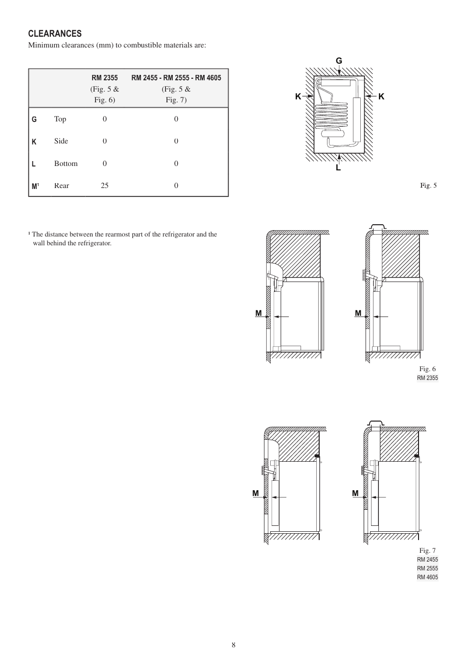 Clearances | Dometic RM 2355 User Manual | Page 8 / 24