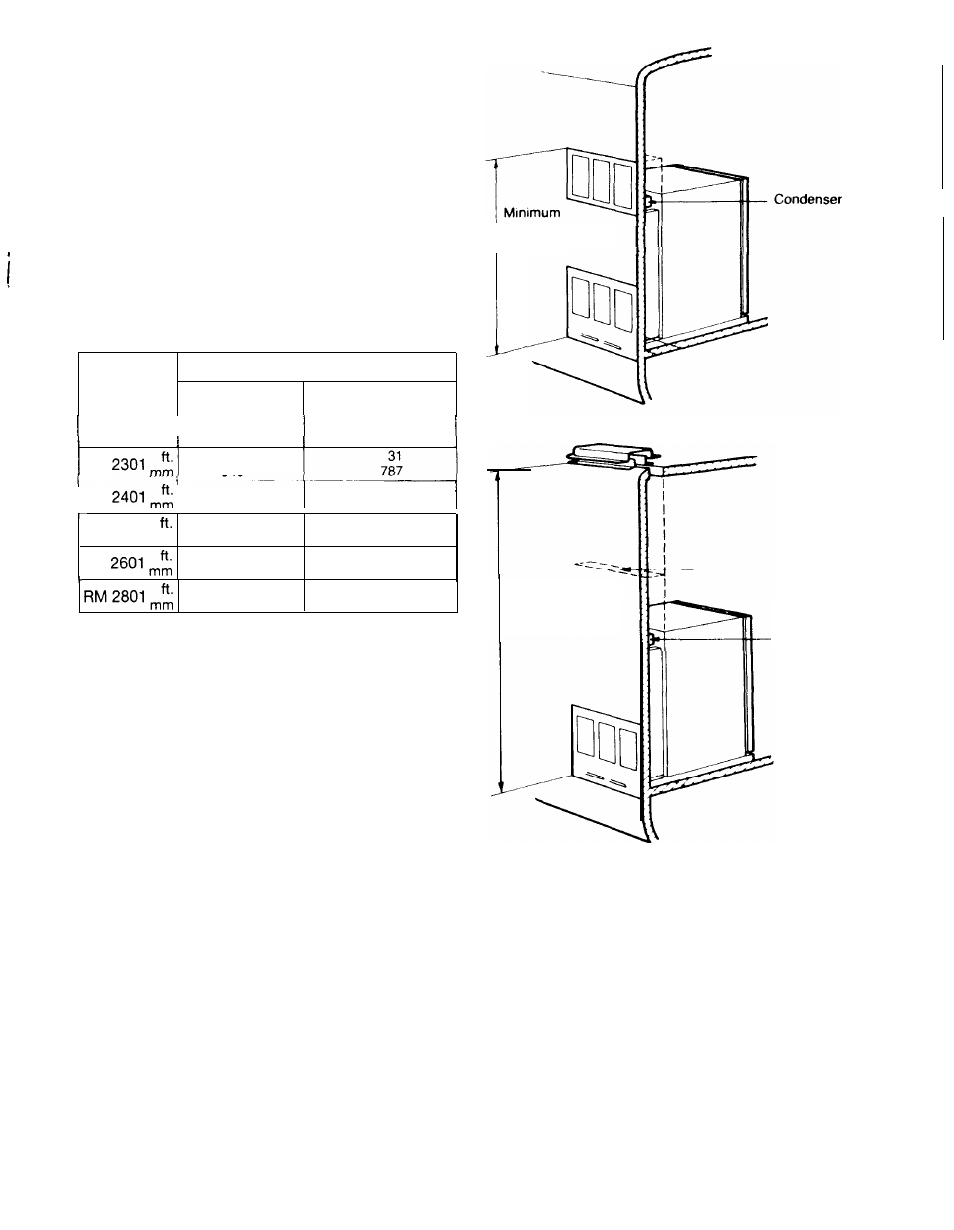 Certified installation, Methods of installation, Ventilation heights | Dometic RM2301 User Manual | Page 4 / 10