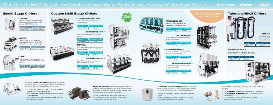 All chillers available in 60hz or 50hz | Dometic SuperYacht User Manual | Page 3 / 5