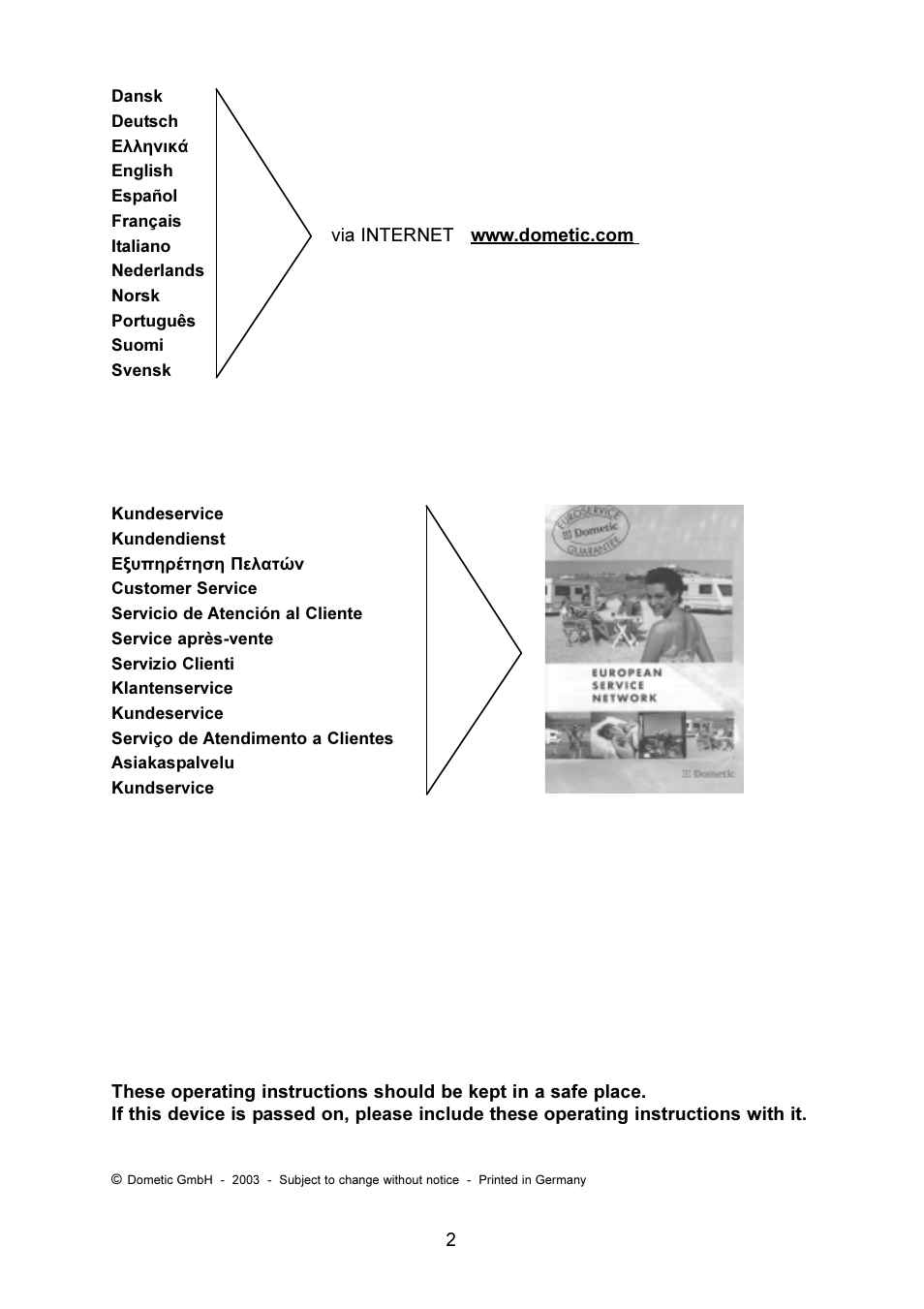 Dometic RM 7401 L User Manual | Page 2 / 30