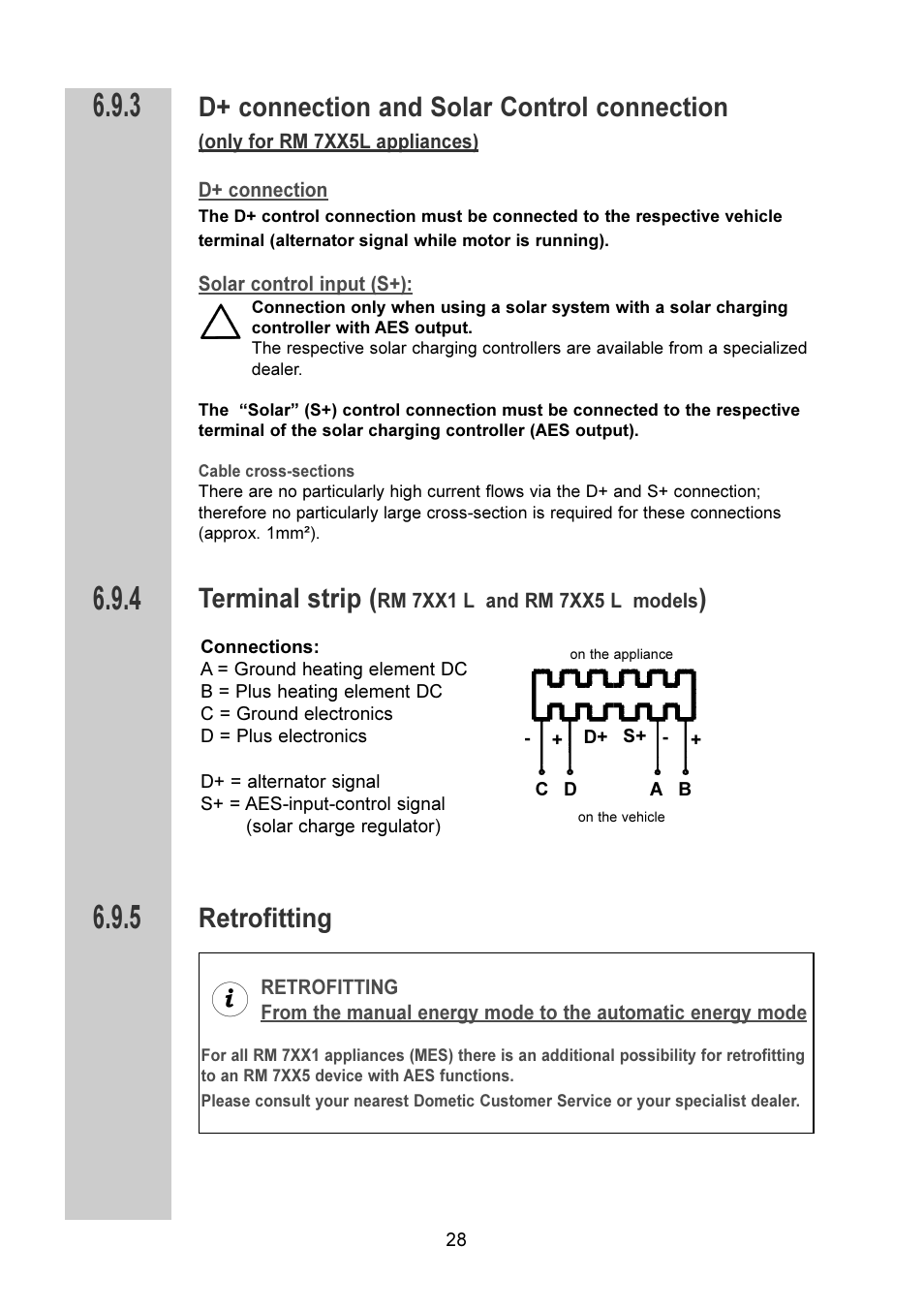 D+ connection and solar control connection, Terminal strip, Retrofitting | Dometic RM 7401 L User Manual | Page 28 / 30