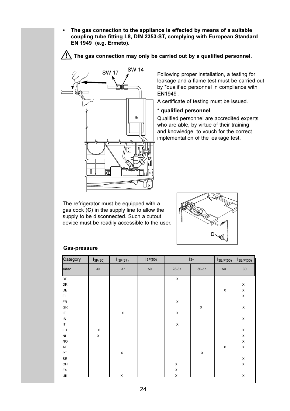 Dometic RM 6270(L) User Manual | Page 24 / 28