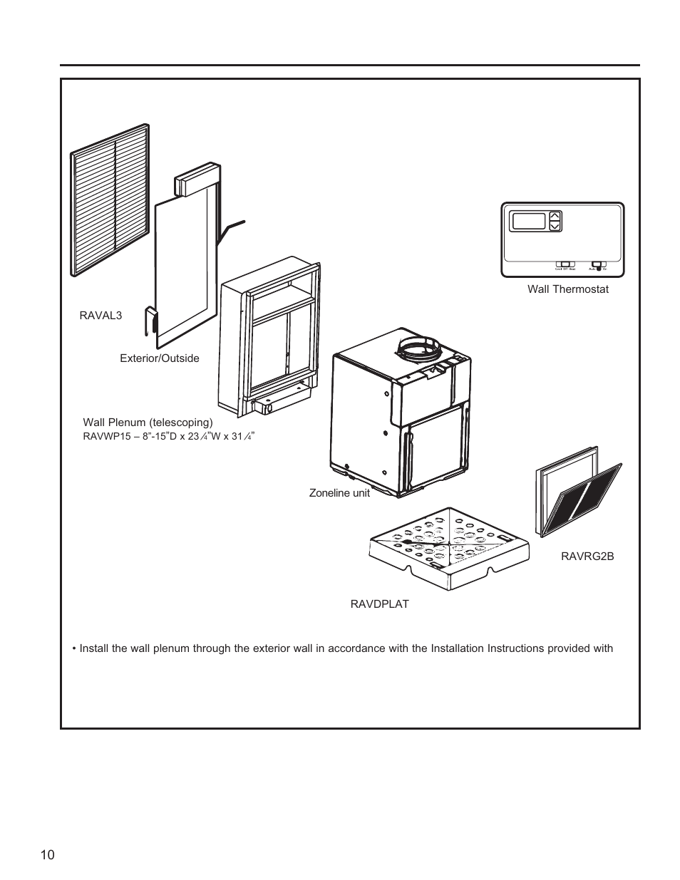 Installation overview inst alla tion instructions, Important, Zoneline components | GE Zoneline UltimateV10™ 8,900 BTU Vertical Terminal Air Conditioner Owners Guide User Manual | Page 10 / 104