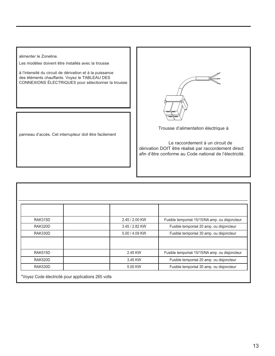 Tableau des connexions électriques | GE Zoneline UltimateV10™ 8,900 BTU Vertical Terminal Air Conditioner Owners Guide User Manual | Page 53 / 104