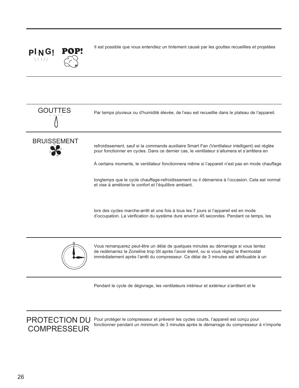 Conseils de dép annage, Ces phénomènes sont normaux, Clic | GE Zoneline UltimateV10™ 8,900 BTU Vertical Terminal Air Conditioner Owners Guide User Manual | Page 66 / 104