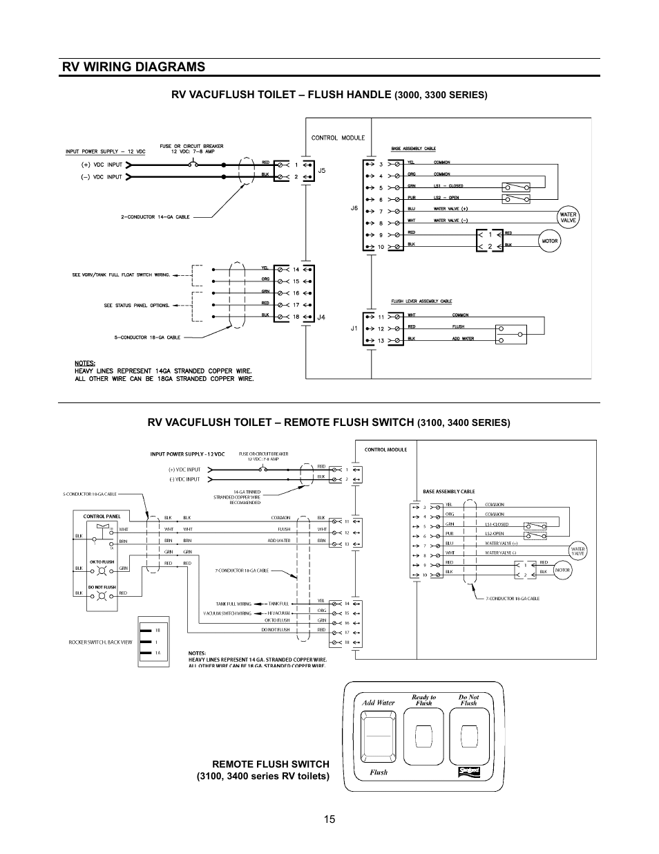 Rv wiring diagrams | Dometic 3000 User Manual | Page 15 / 24