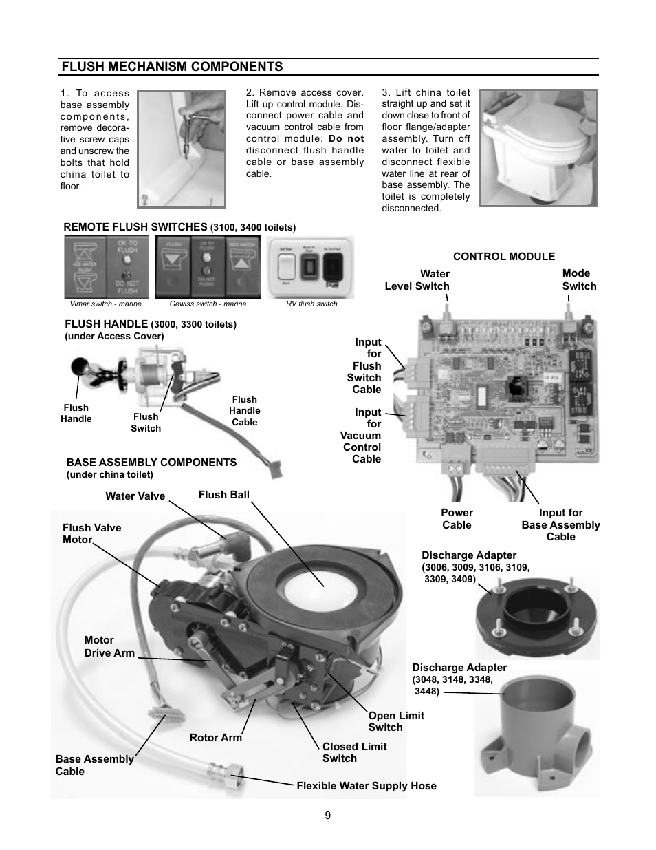 Flush mechanism components | Dometic 3000 User Manual | Page 9 / 24