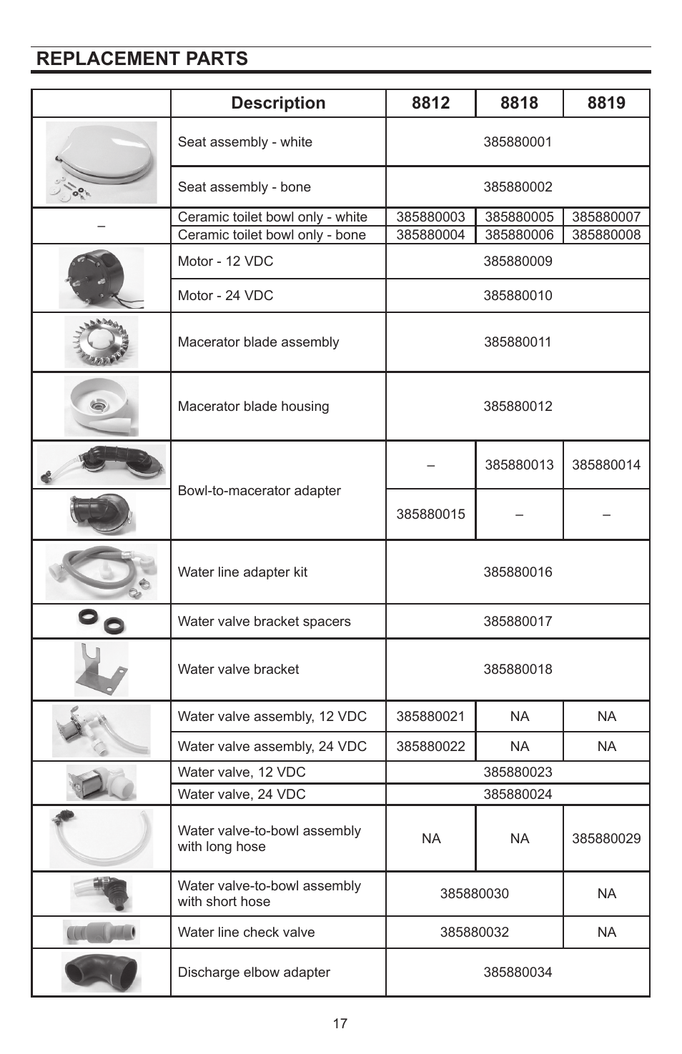 Replacement parts | Dometic SeaLand 8812 User Manual | Page 17 / 20