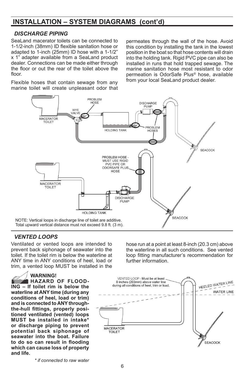 Installation – system diagrams (cont’d) | Dometic SeaLand 8812 User Manual | Page 6 / 20