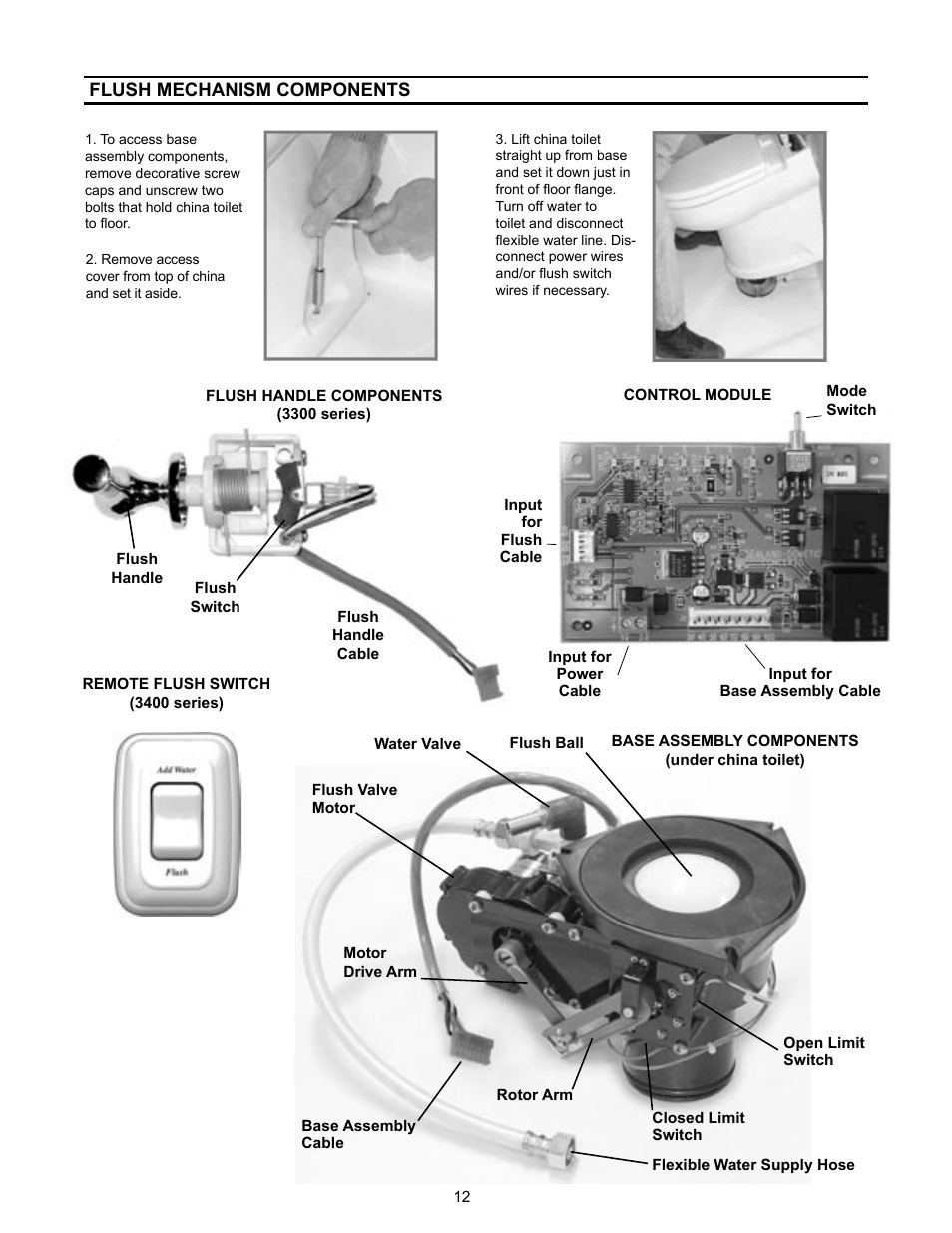 Flush mechanism components | Dometic 3400 User Manual | Page 12 / 20