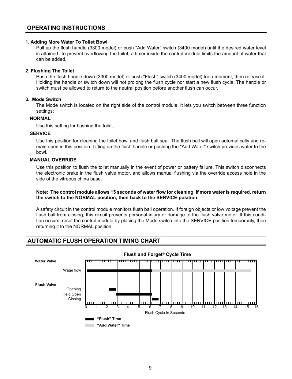 Operating instructions, Flush operation timing chart, Automatic flush operation timing chart | Dometic 3400 User Manual | Page 9 / 20