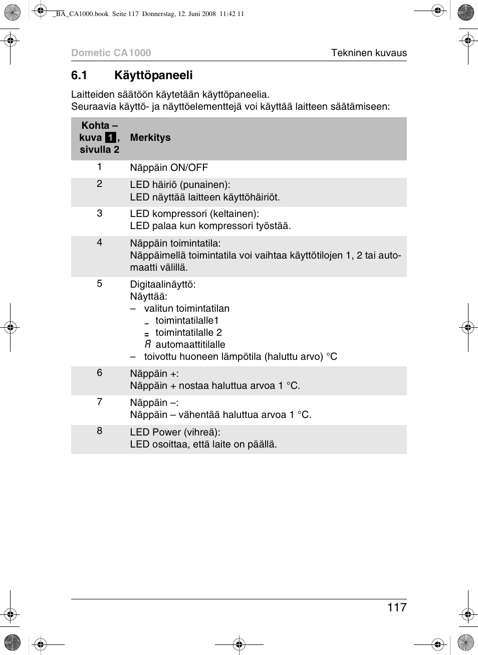 Dometic CA1000 User Manual | Page 117 / 124