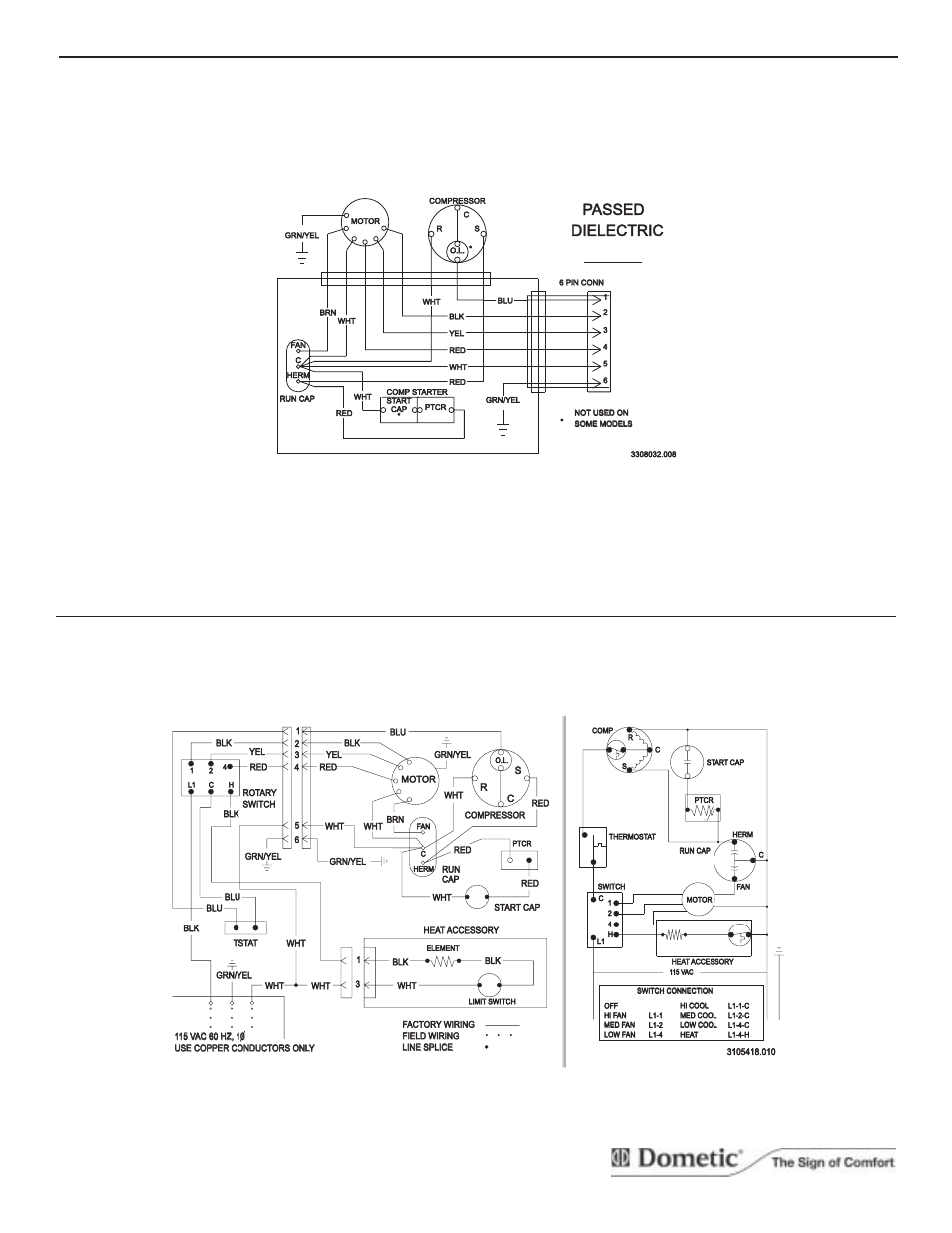 Passed dielectric | Dometic 600315.331 User Manual | Page 10 / 10