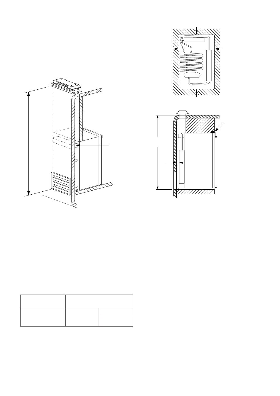 Certified installation, Clearances, Methods of installation | Ventilation heights, Gk k, Ln m | Dometic NDR1062 User Manual | Page 7 / 20