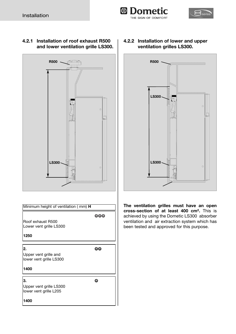 Dometic ABSORPTION RMD 8555 User Manual | Page 12 / 24