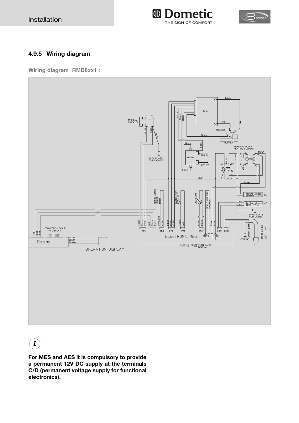 Dometic ABSORPTION RMD 8555 User Manual | Page 20 / 24