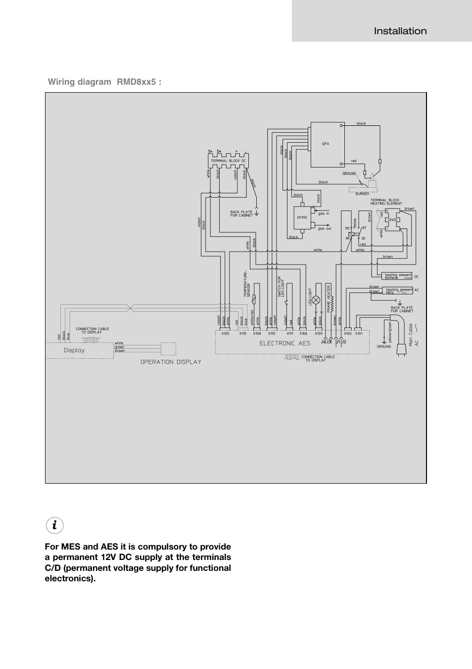 Dometic ABSORPTION RMD 8555 User Manual | Page 21 / 24