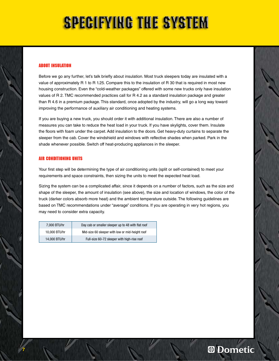 Dometic 10 User Manual | Page 8 / 12