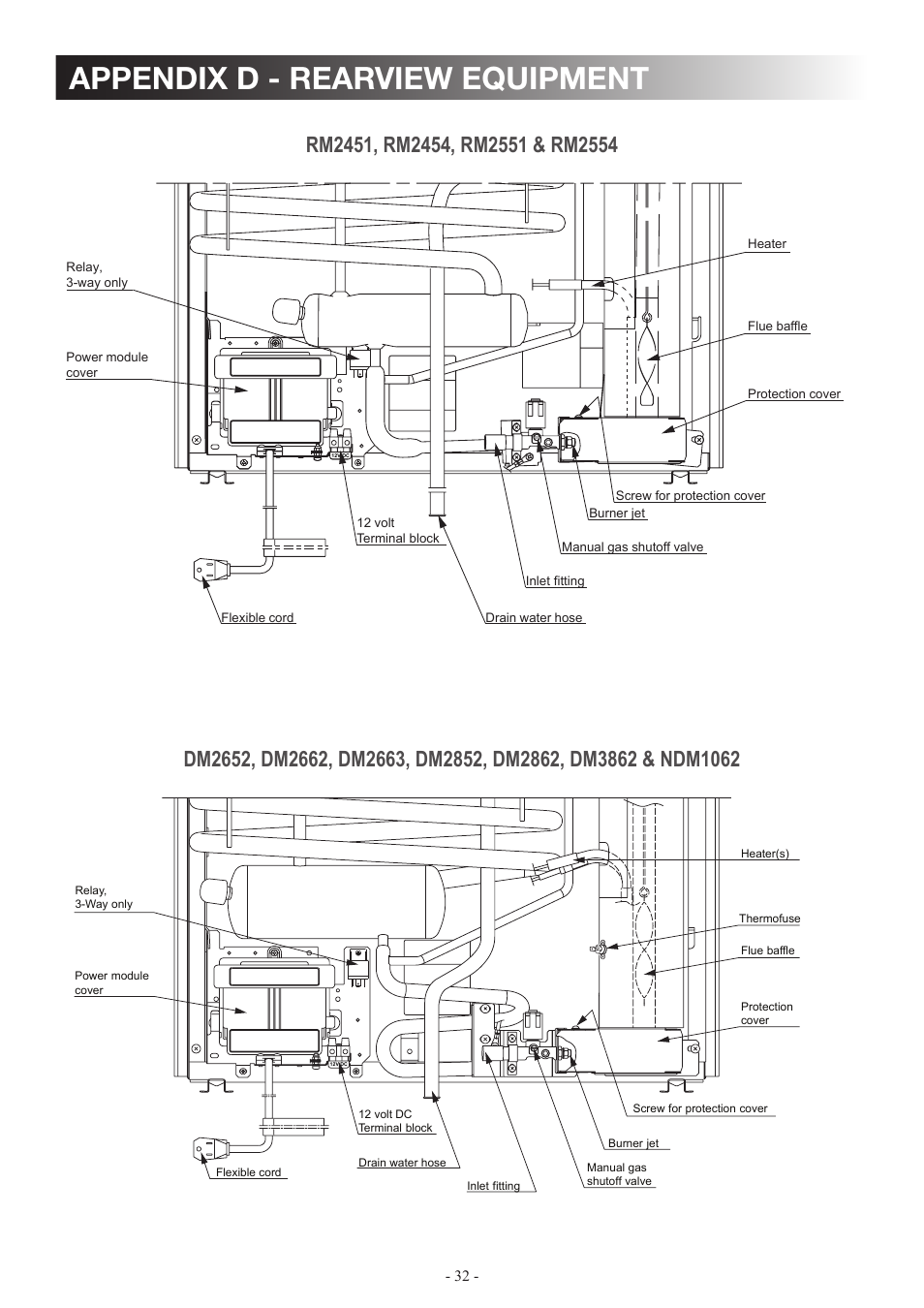Appendix d - rearview equipment | Dometic DM2862 User Manual | Page 32 / 40