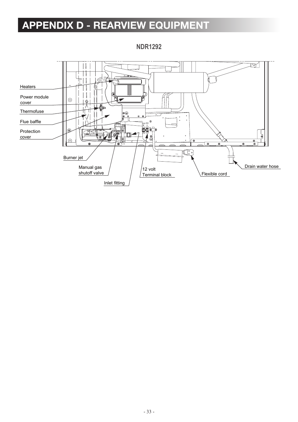 Appendix d - rearview equipment, Ndr1292 | Dometic DM2862 User Manual | Page 33 / 40