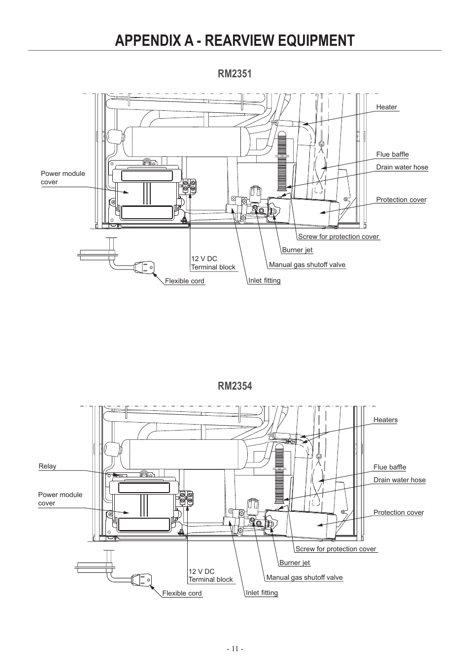 Appendix a - rearview equipment | Dometic RM2852 User Manual | Page 11 / 16